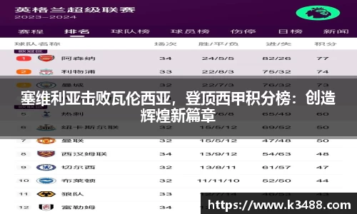 塞维利亚击败瓦伦西亚，登顶西甲积分榜：创造辉煌新篇章
