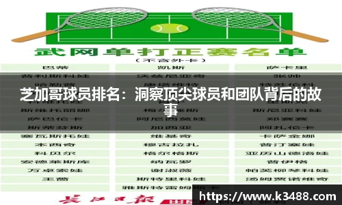 芝加哥球员排名：洞察顶尖球员和团队背后的故事